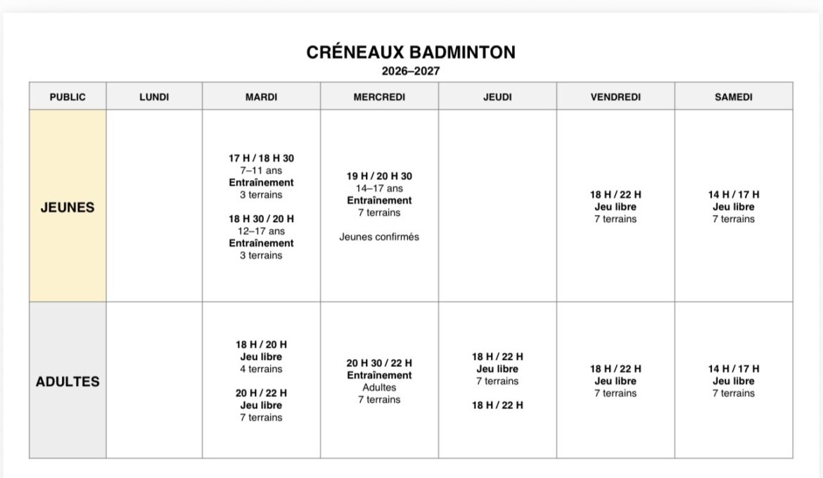 Créneaux Badminton – Saison 2026/2027
